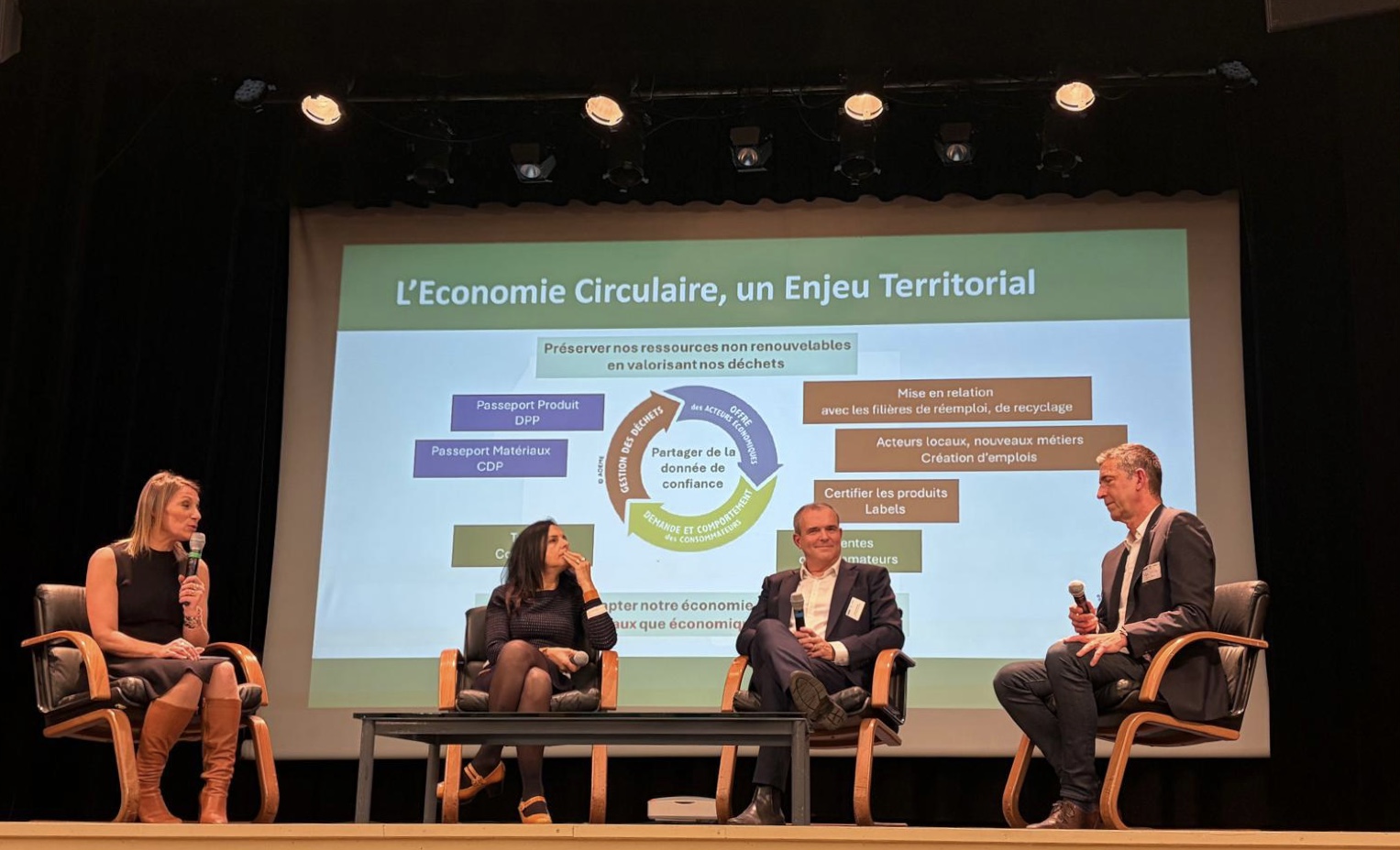 Table ronde sur l'IA et la ville connectée